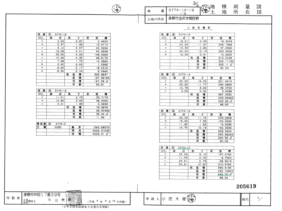 売買 物件、場所 長野県茅野市金沢字御狩野番 物件金額 0円 | 3150000 0 ㎡